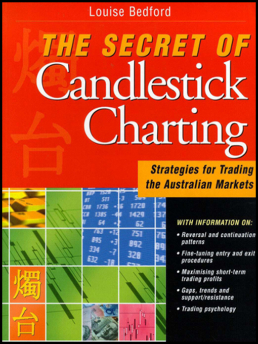 Cover image for The Secret of Candlestick Charting